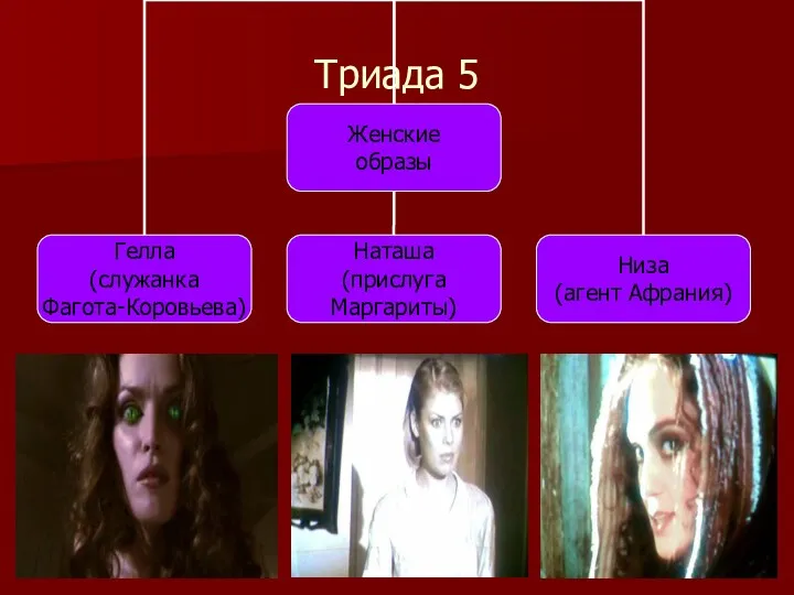 Триада 5