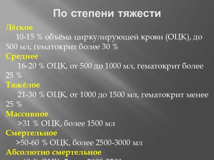 По степени тяжести Лёгкое 10-15 % объёма циркулирующей крови (ОЦК),