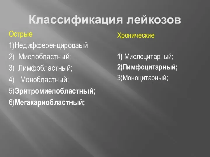 Классификация лейкозов Острые 1)Недифференцироваый 2) Миелобластный; 3) Лимфобластный; 4) Монобластный;