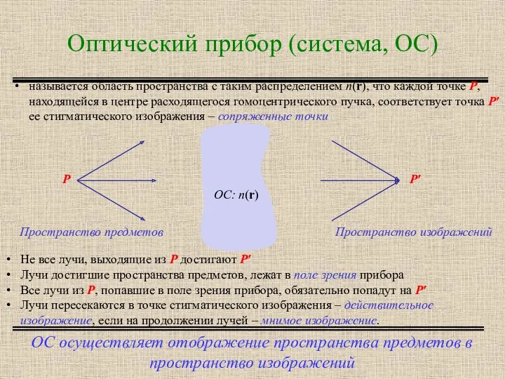 Оптический прибор (система, ОС) ОС осуществляет отображение пространства предметов в