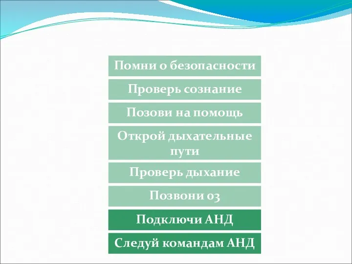 Позвони 03 Помни о безопасности Проверь сознание Позови на помощь