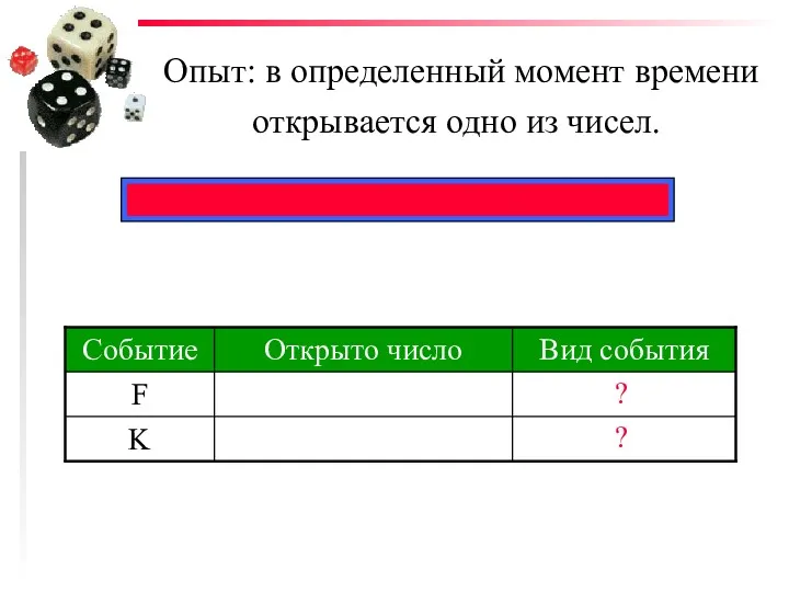 Опыт: в определенный момент времени открывается одно из чисел. ? ?