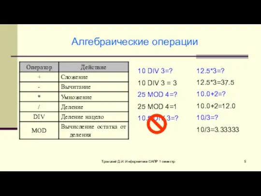 Троицкий Д.И. Информатика САПР 1 семестр Алгебраические операции 10 DIV