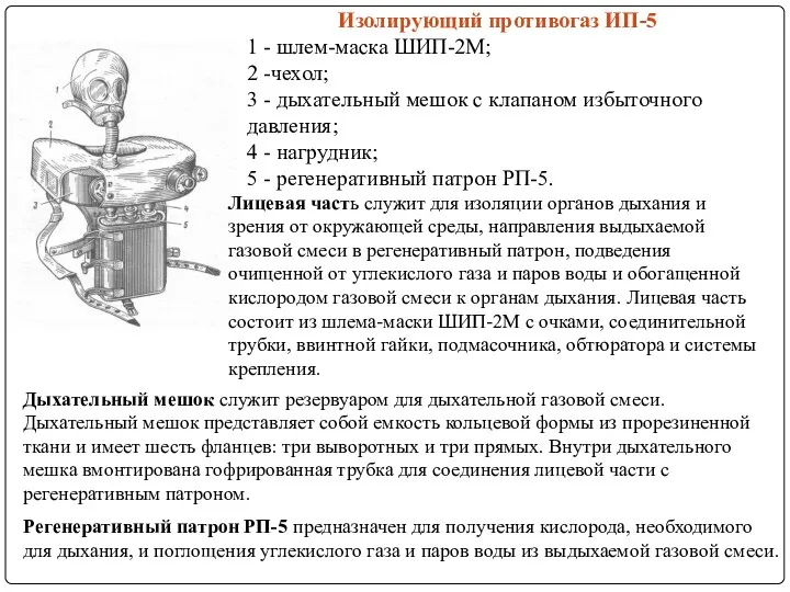 Изолирующий противогаз ИП-5 1 - шлем-маска ШИП-2М; 2 -чехол; 3