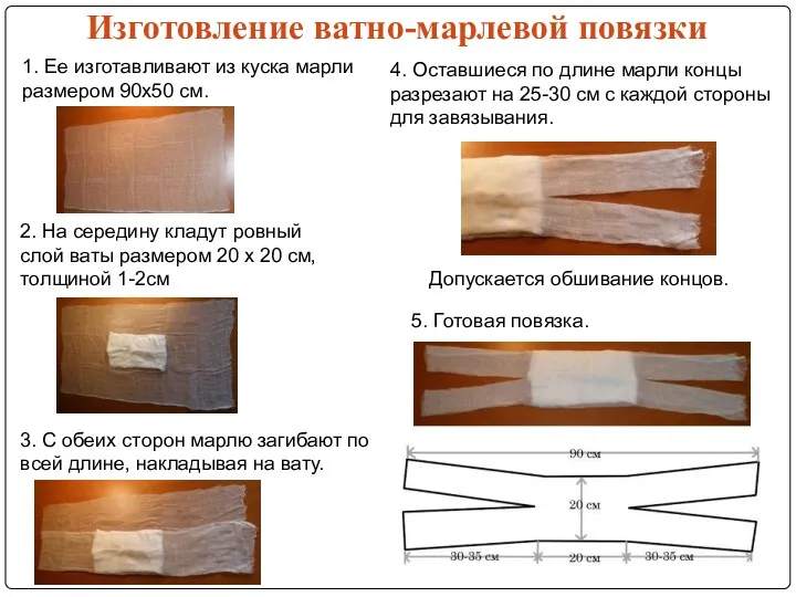 Изготовление ватно-марлевой повязки 1. Ее изготавливают из куска марли размером