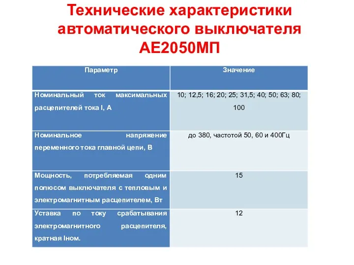 Технические характеристики автоматического выключателя АЕ2050МП