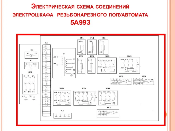 Электрическая схема соединений электрошкафа резьбонарезного полуавтомата 5А993