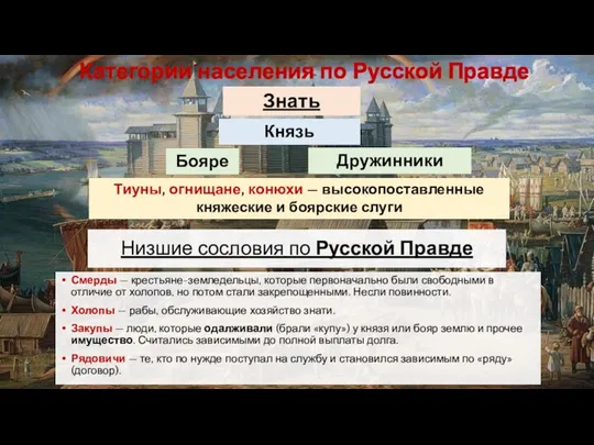 Низшие сословия по Русской Правде Смерды — крестьяне-земледельцы, которые первоначально