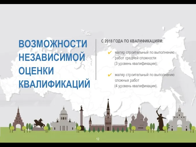 12 ВОЗМОЖНОСТИ НЕЗАВИСИМОЙ ОЦЕНКИ КВАЛИФИКАЦИЙ С 2018 ГОДА ПО КВАЛИФИКАЦИЯМ: