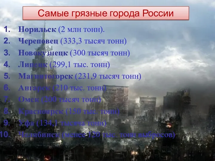 Самые грязные города России Норильск (2 млн тонн). Череповец (333,3