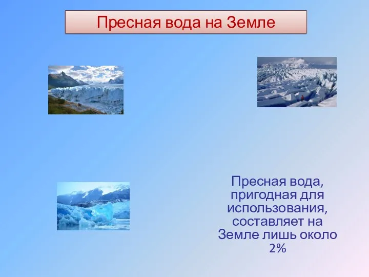 Пресная вода на Земле Пресная вода, пригодная для использования, составляет на Земле лишь около 2%