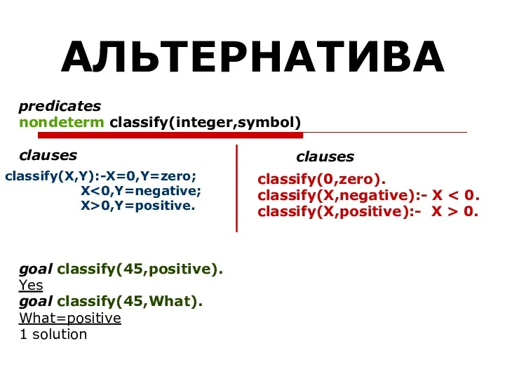 АЛЬТЕРНАТИВА predicates nondeterm classify(integer,symbol) clauses goal classify(45,positive). Yes goal classify(45,What).