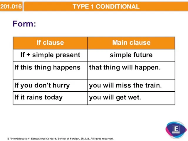 201.016 TYPE 1 CONDITIONAL Form: IE “InterEducation” Educational Center &