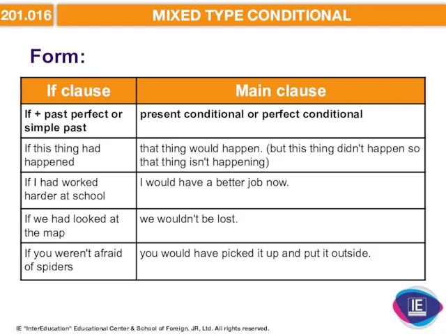 201.016 MIXED TYPE CONDITIONAL Form: IE “InterEducation” Educational Center &