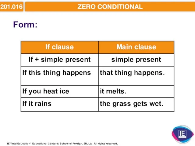 201.016 ZERO CONDITIONAL Form: IE “InterEducation” Educational Center & School