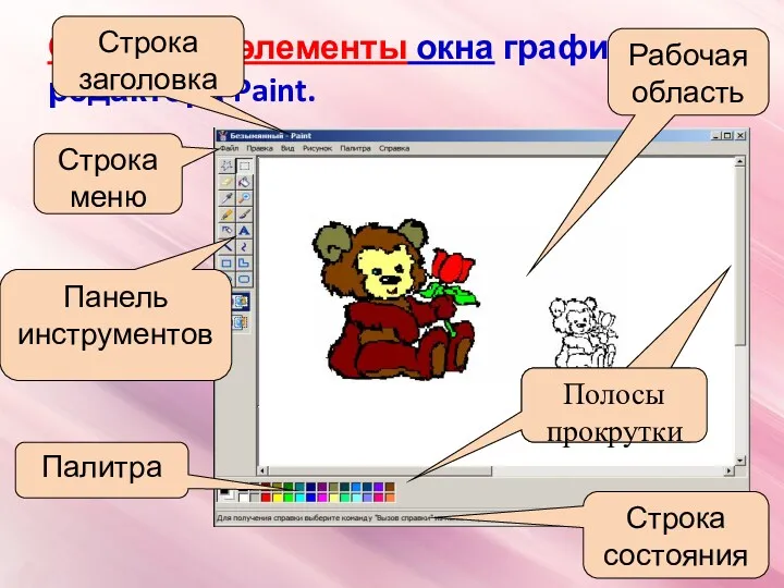 Основные элементы окна графического редактора Paint. Рабочая область Строка состояния