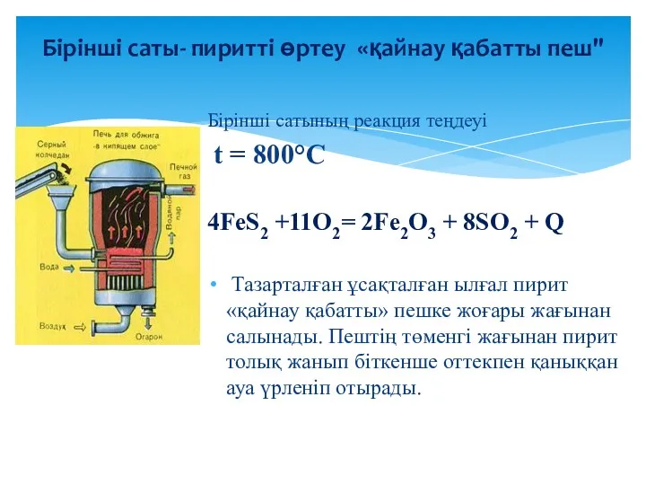 Бірінші саты- пиритті өртеу «қайнау қабатты пеш" Бірінші сатының реакция