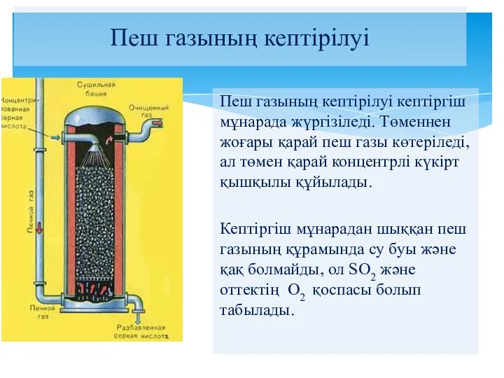 Пеш газының кептірілуі Пеш газының кептірілуі кептіргіш мұнарада жүргізіледі. Төменнен