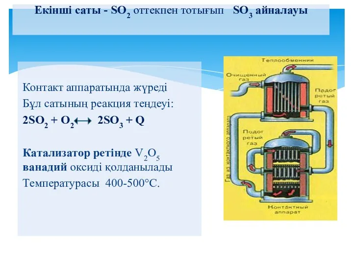 Екінші саты - SO2 оттекпен тотығып SO3 айналауы Контакт аппаратында