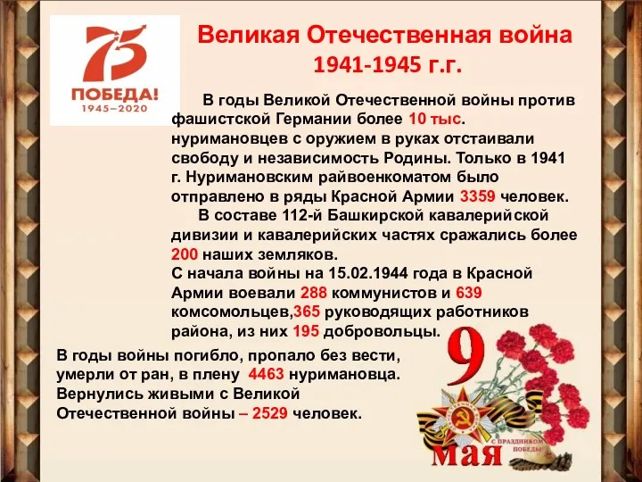 Великая Отечественная война 1941-1945 г.г. В годы Великой Отечественной войны