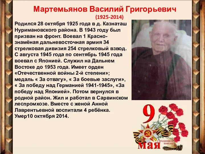 Мартемьянов Василий Григорьевич (1925-2014) Родился 28 октября 1925 года в