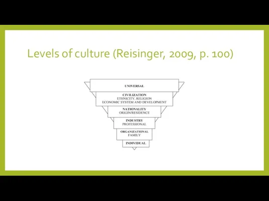 Levels of culture (Reisinger, 2009, p. 100)