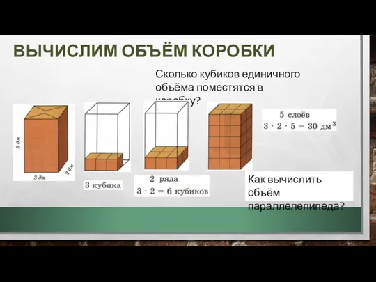 ВЫЧИСЛИМ ОБЪЁМ КОРОБКИ Сколько кубиков единичного объёма поместятся в коробку? Как вычислить объём параллелепипеда?