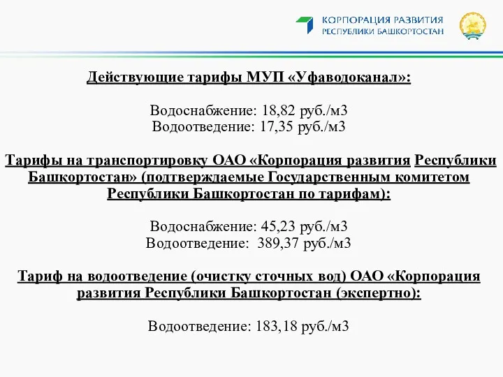 Действующие тарифы МУП «Уфаводоканал»: Водоснабжение: 18,82 руб./м3 Водоотведение: 17,35 руб./м3