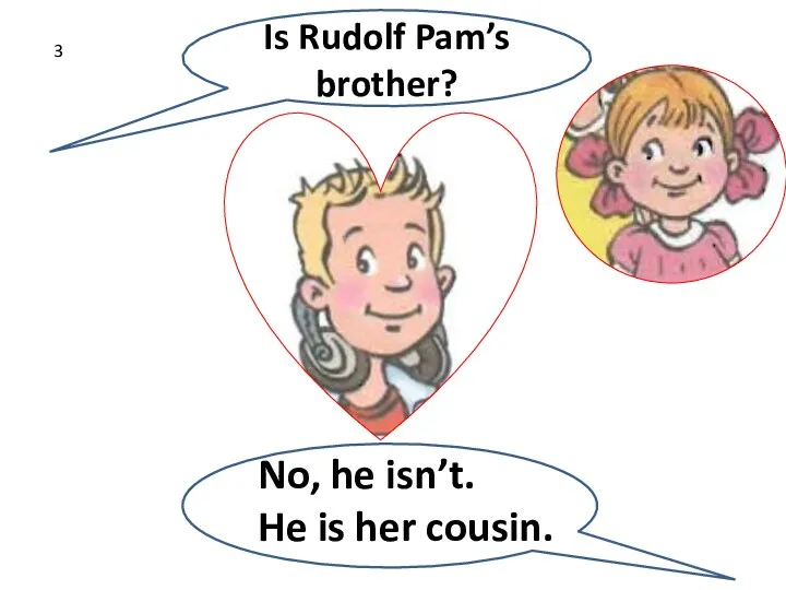 No, he isn’t. He is her cousin. Is Rudolf Pam’s brother? 3