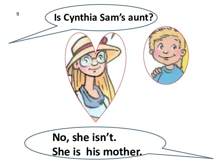 No, she isn’t. She is his mother. 9 Is Cynthia Sam’s aunt?