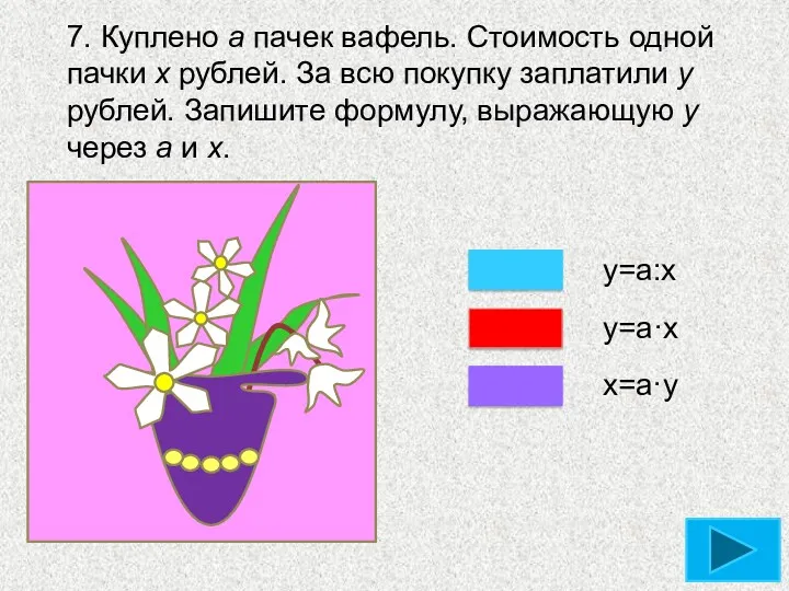 7. Куплено а пачек вафель. Стоимость одной пачки х рублей.