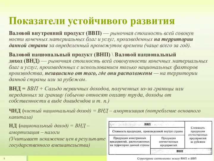 Показатели устойчивого развития Валовой внутренний продукт (ВВП) — рыночная стоимость