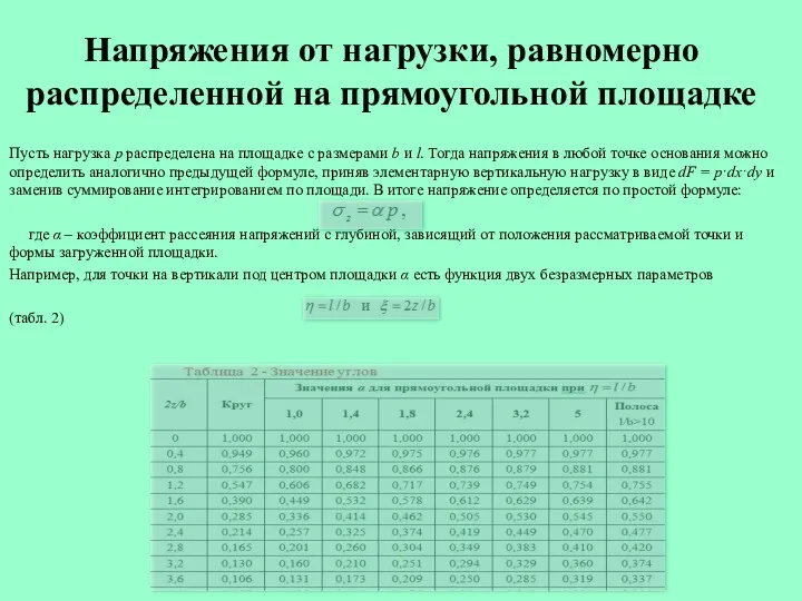 Напряжения от нагрузки, равномерно распределенной на прямоугольной площадке Пусть нагрузка