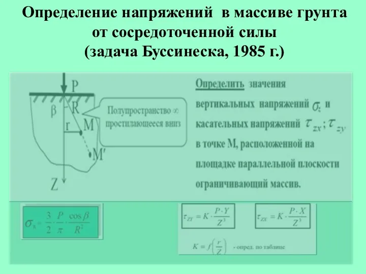 Определение напряжений в массиве грунта от сосредоточенной силы (задача Буссинеска, 1985 г.)