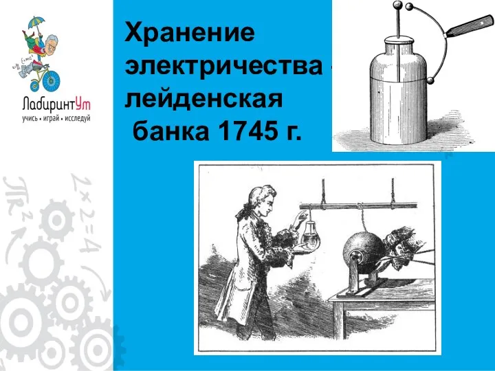 Хранение электричества – лейденская банка 1745 г.