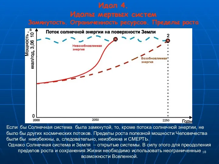 Если бы Солнечная система была замкнутой, то, кроме потока солнечной