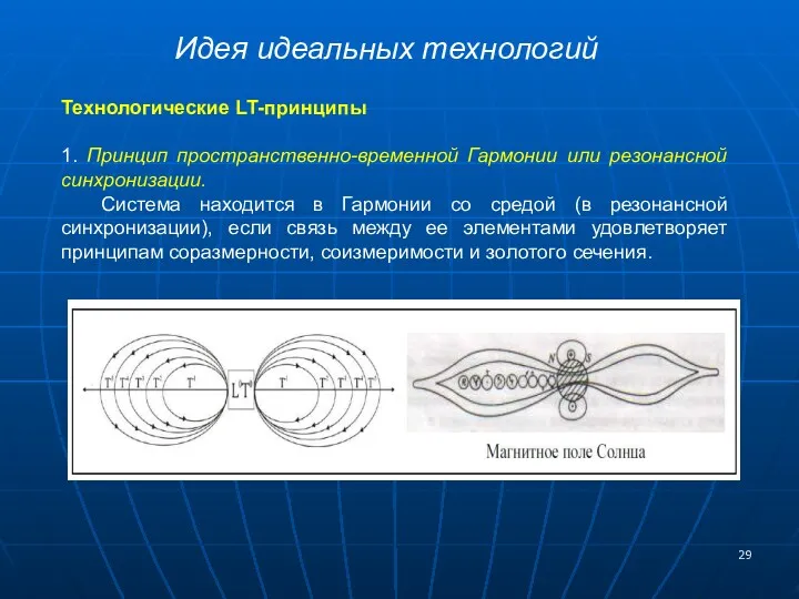 Идея идеальных технологий Технологические LT-принципы 1. Принцип пространственно-временной Гармонии или