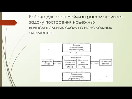 Работа Дж. фон Нейман рассматривает задачу построения надежных вычислительных схем из ненадежных элементов