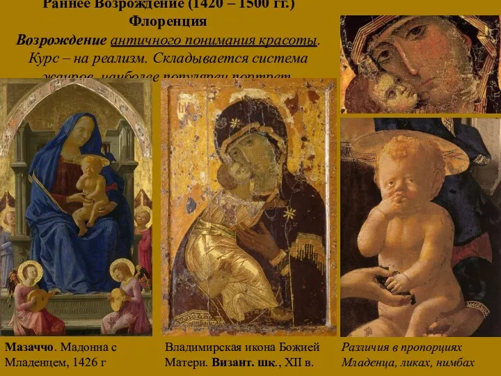 Раннее Возрождение (1420 – 1500 гг.) Флоренция Возрождение античного понимания
