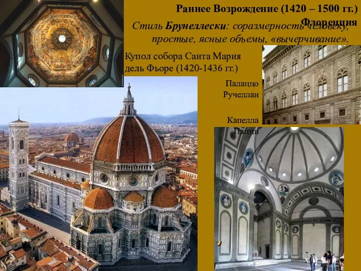Раннее Возрождение (1420 – 1500 гг.) Флоренция Купол собора Санта