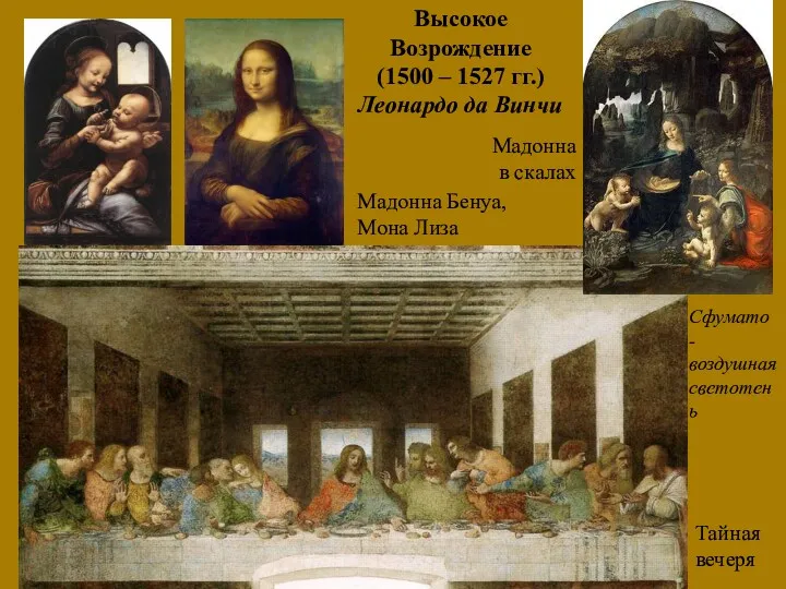 Высокое Возрождение (1500 – 1527 гг.) Леонардо да Винчи Мадонна