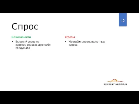 Возможности Высокий спрос на зарекомендовавшую себя продукцию Спрос Угрозы Нестабильность валютных курсов