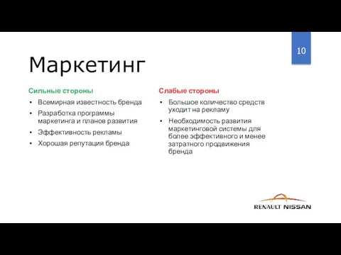 Сильные стороны Всемирная известность бренда Разработка программы маркетинга и планов развития Эффективность рекламы