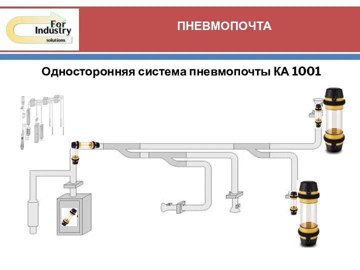 ПНЕВМОПОЧТА Односторонняя система пневмопочты КА 1001