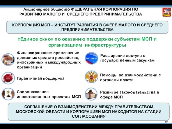 Сопровождение инвестиционных проектов МСП Гарантийная поддержка Расширение доступа к государственным