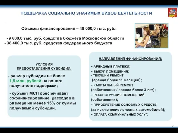 ПОДДЕРЖКА СОЦИАЛЬНО ЗНАЧИМЫХ ВИДОВ ДЕЯТЕЛЬНОСТИ УСЛОВИЯ ПРЕДОСТАВЛЕНИЯ СУБСИДИИ: размер субсидии