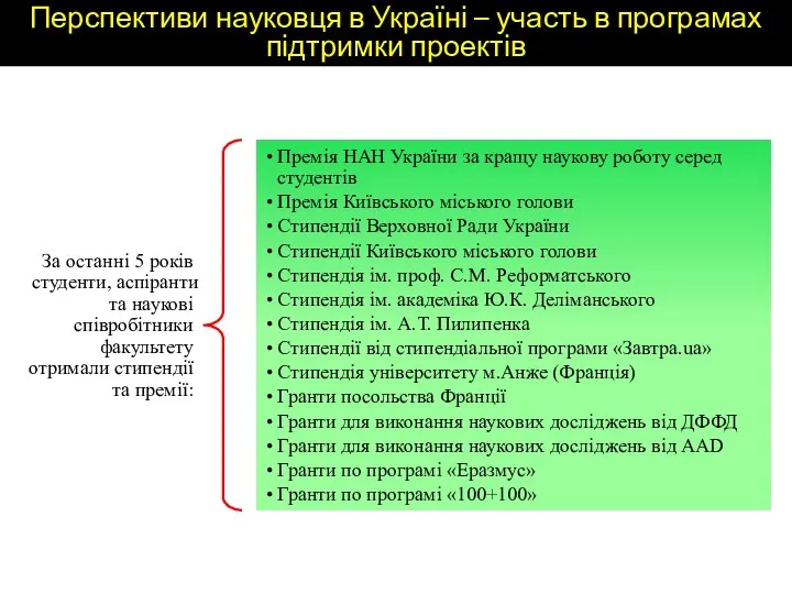 Перспективи науковця в Україні – участь в програмах підтримки проектів