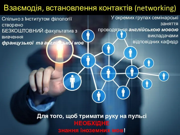 Взаємодія, встановлення контактів (networking) Для того, щоб тримати руку на