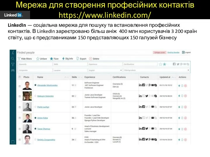 Мережа для створення професійних контактів https://www.linkedin.com/ LinkedIn — соціальна мережа