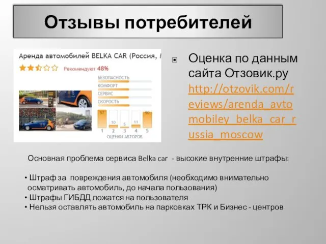 Отзывы потребителей Оценка по данным сайта Отзовик.ру http://otzovik.com/reviews/arenda_avtomobiley_belka_car_russia_moscow Основная проблема